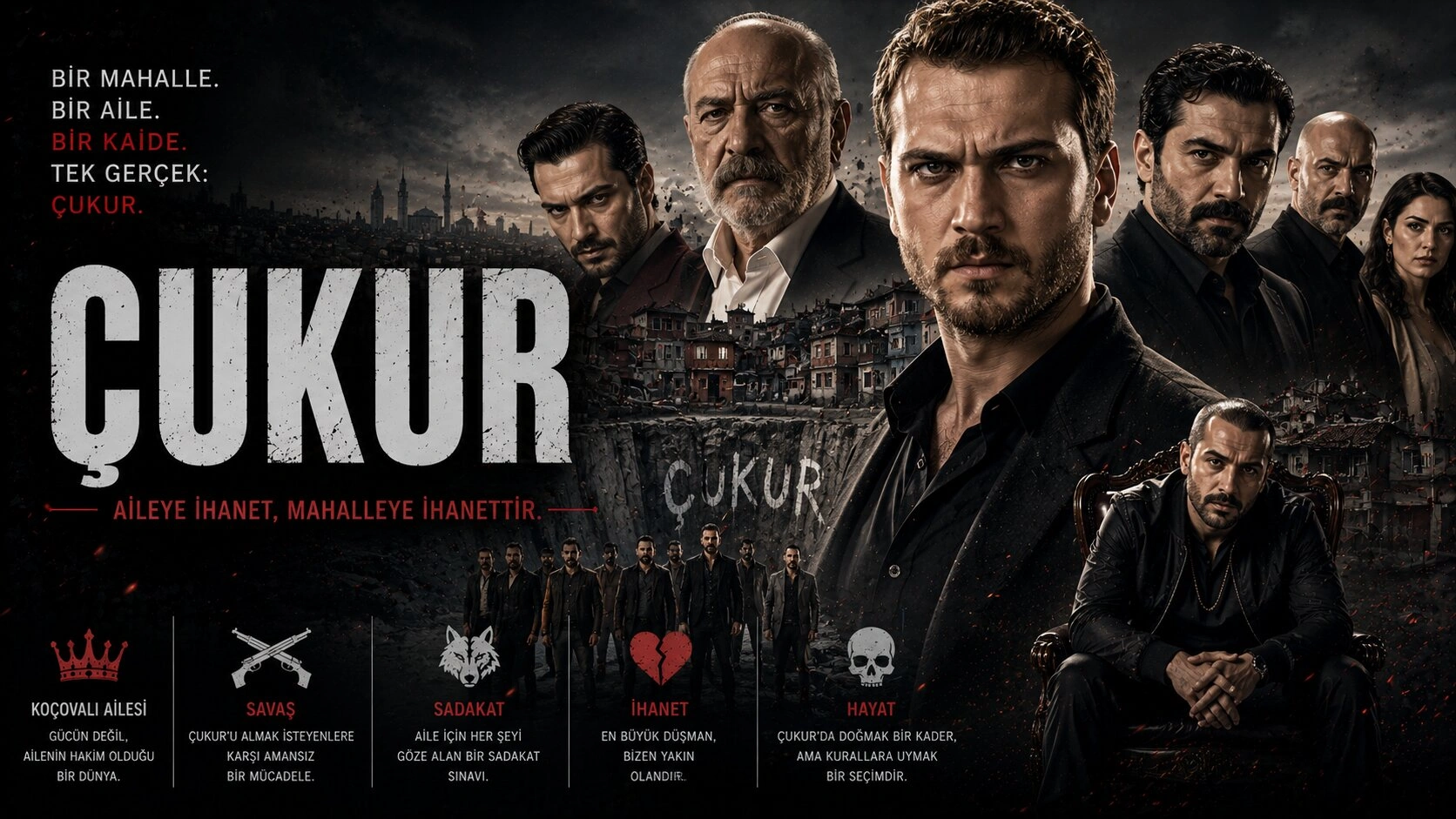 Çukur Turkish series guide