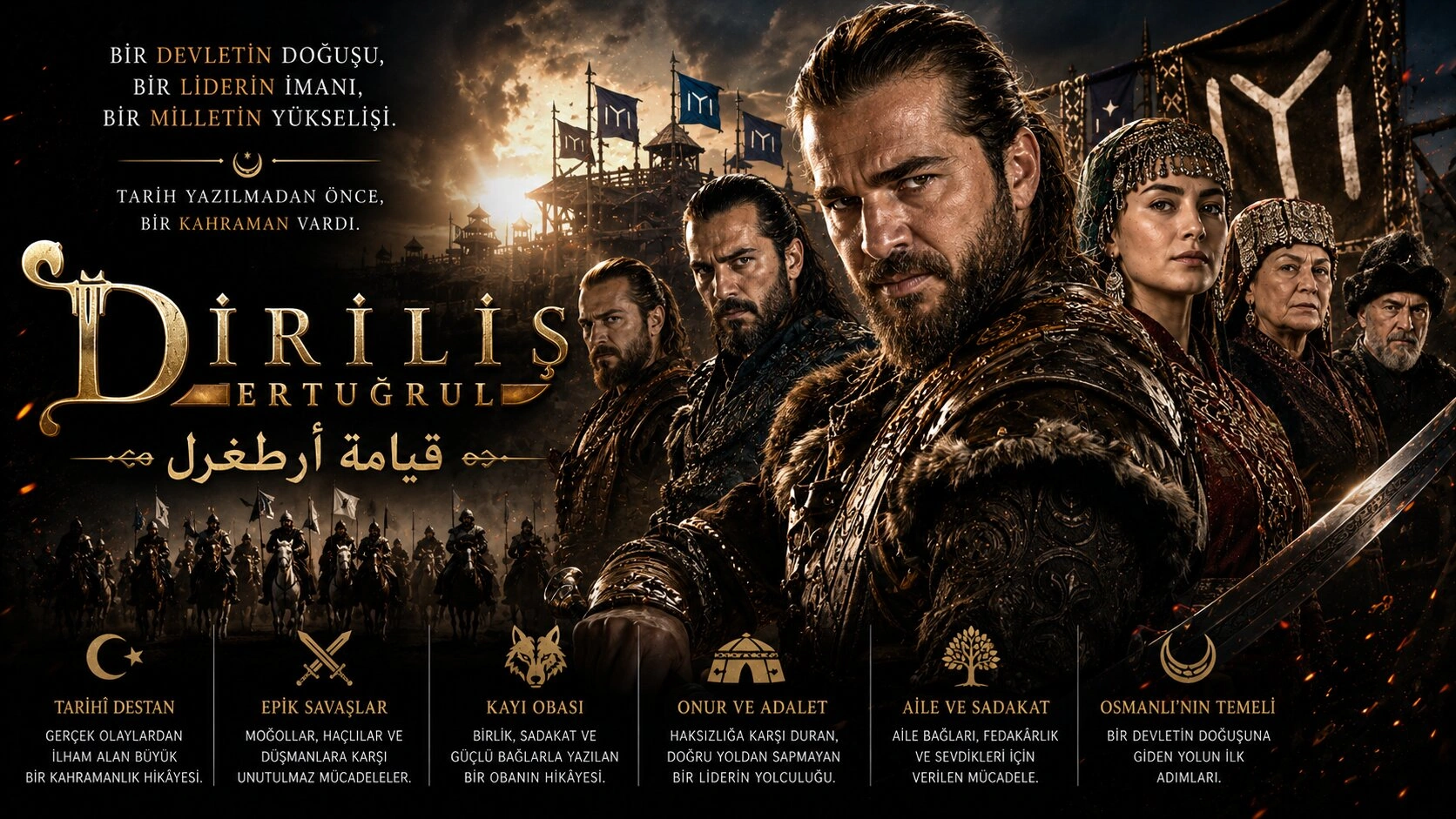 Diriliş Ertuğrul series guide