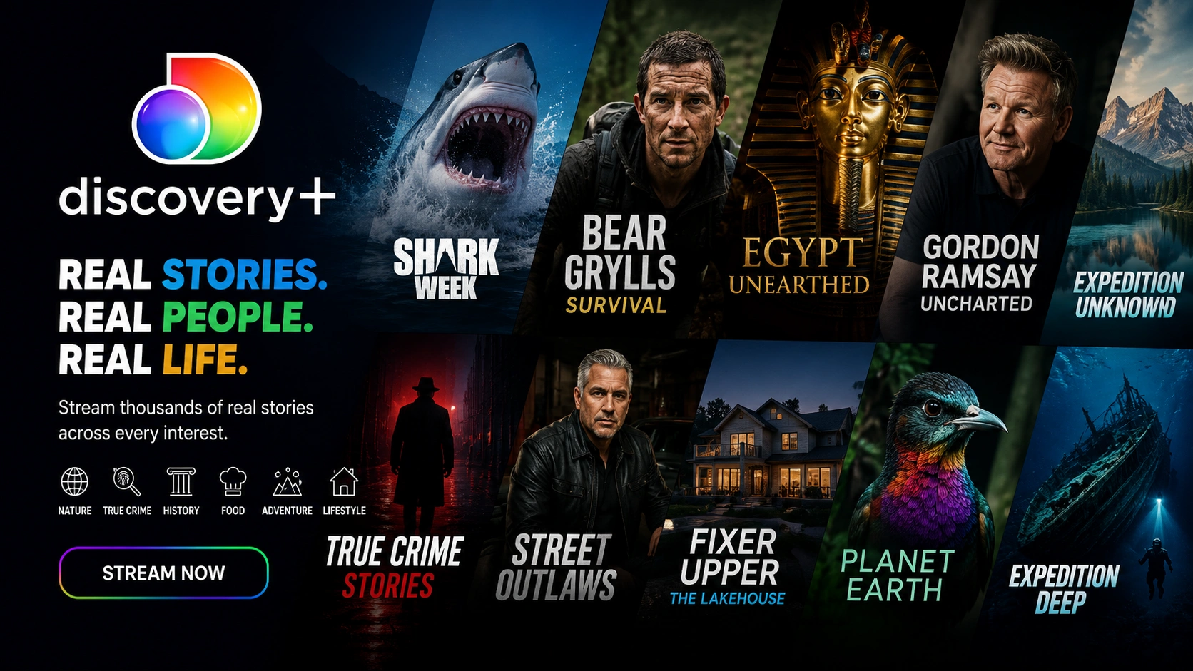 Discovery+ plans and pricing