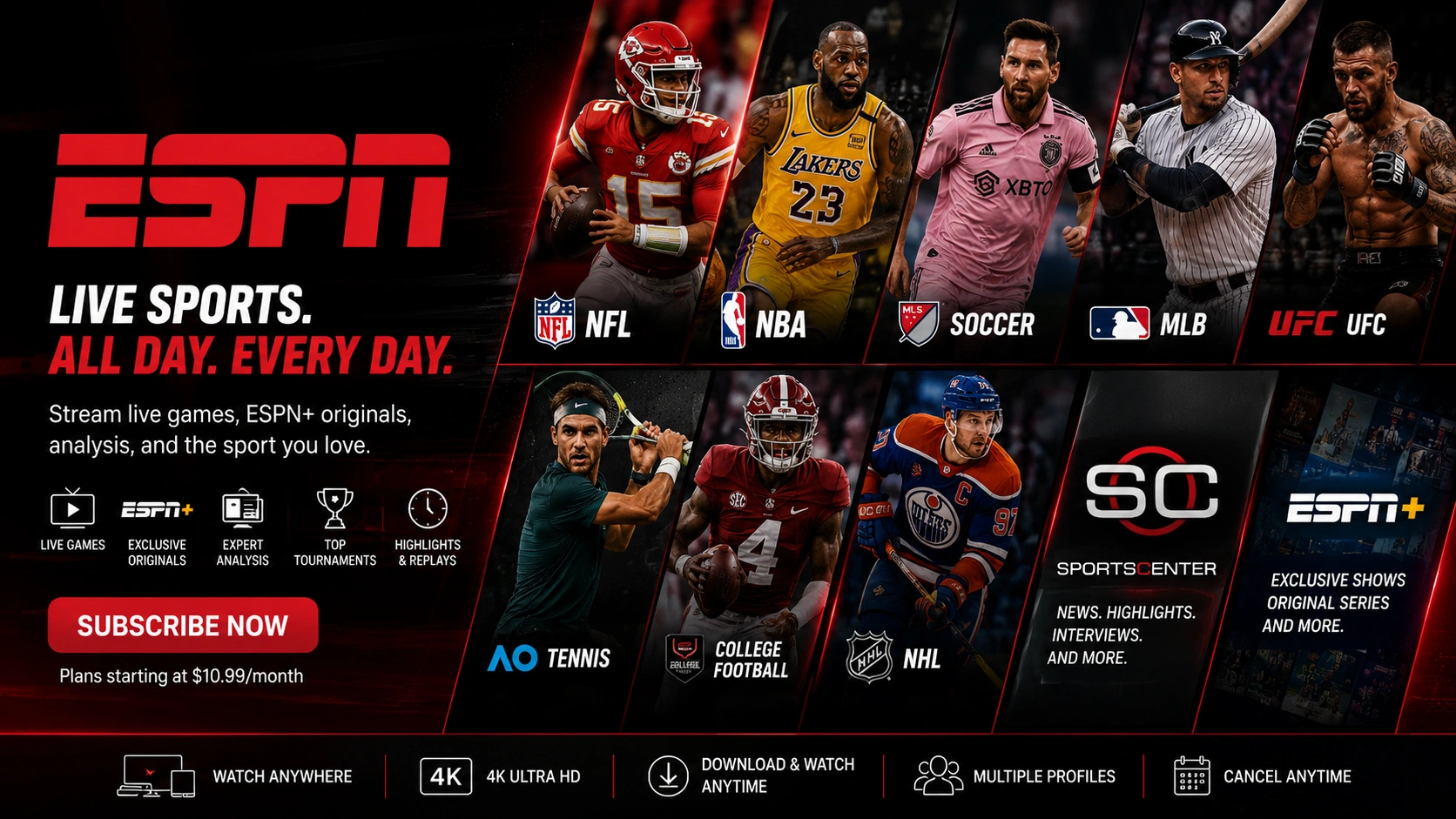 ESPN pricing and channel info