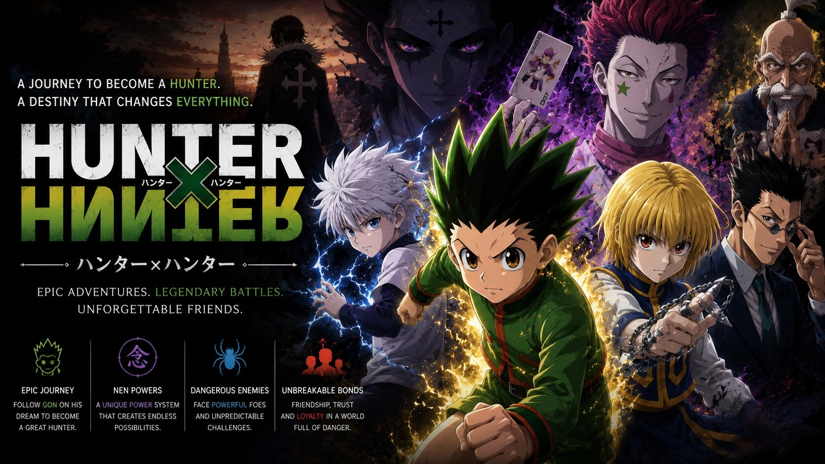 Hunter x Hunter anime guide