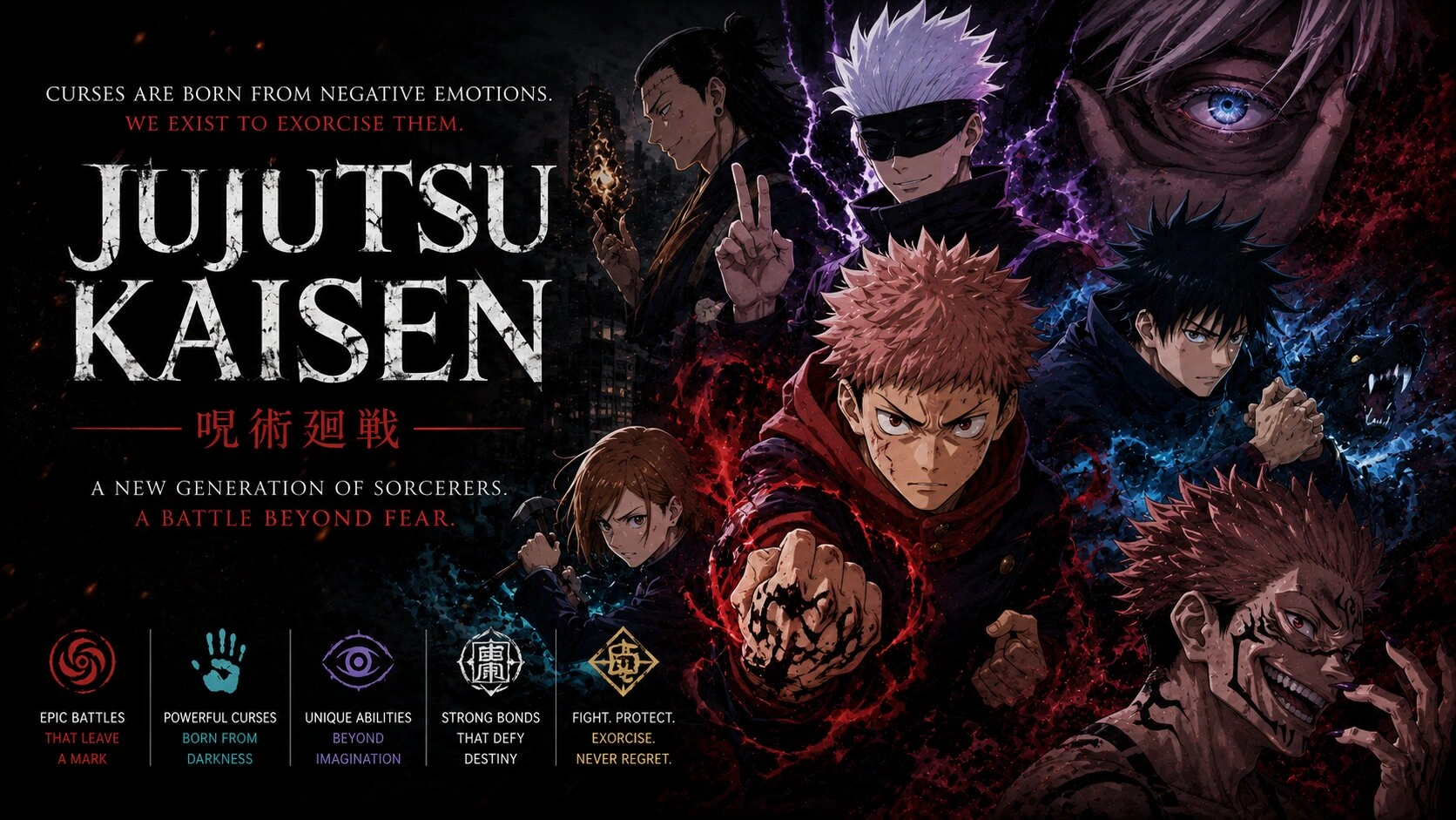 Jujutsu Kaisen anime guide