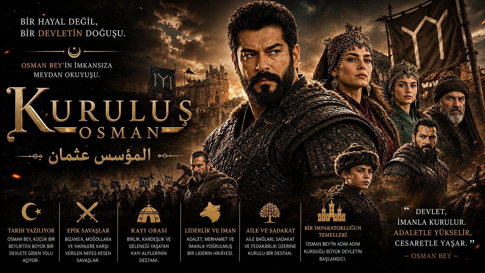 Kuruluş Osman series guide